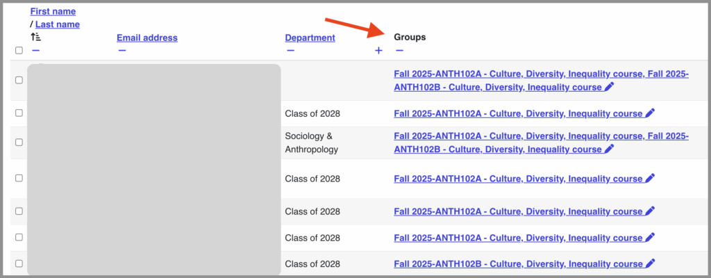 Screenshot of participants page. Red arrow points to the Groups column. 